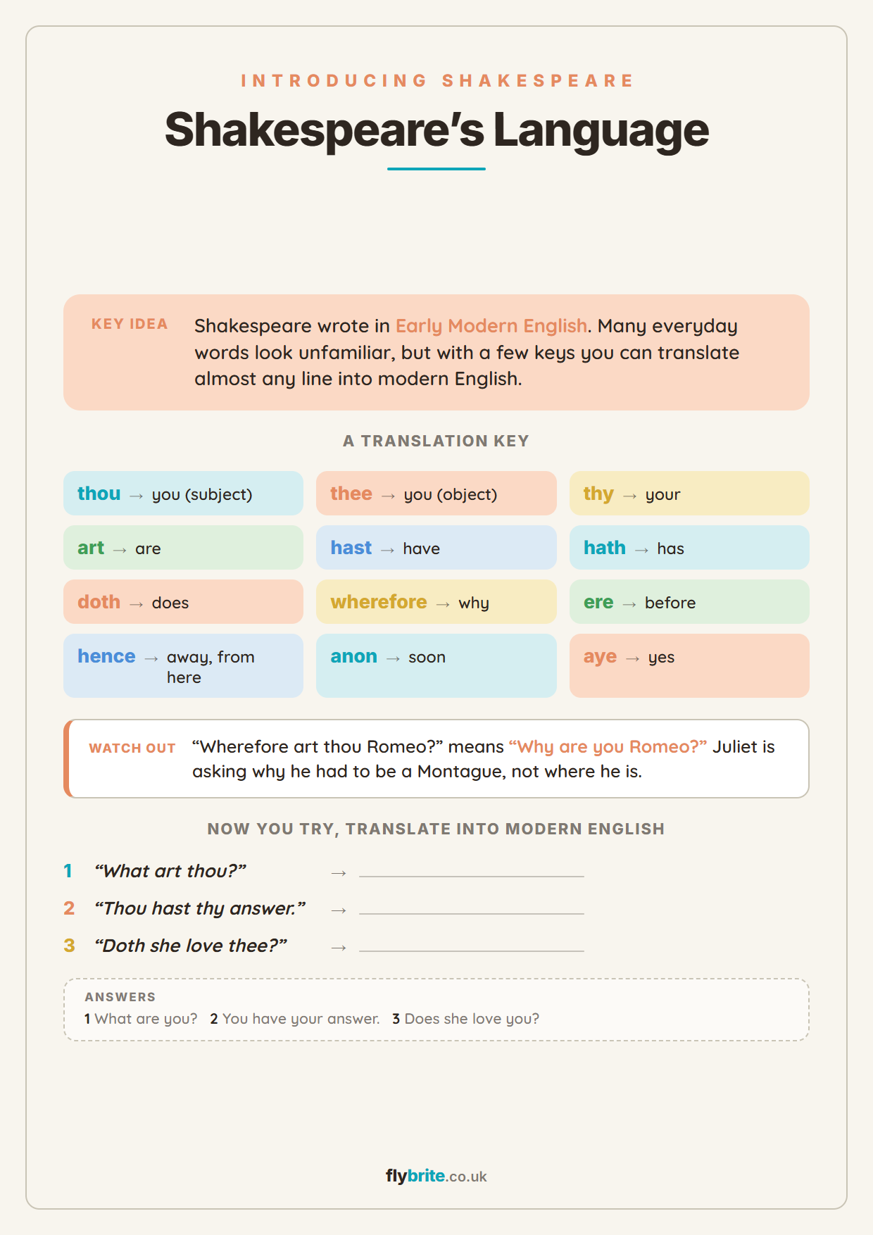 Shakespeare’s Language printable preview