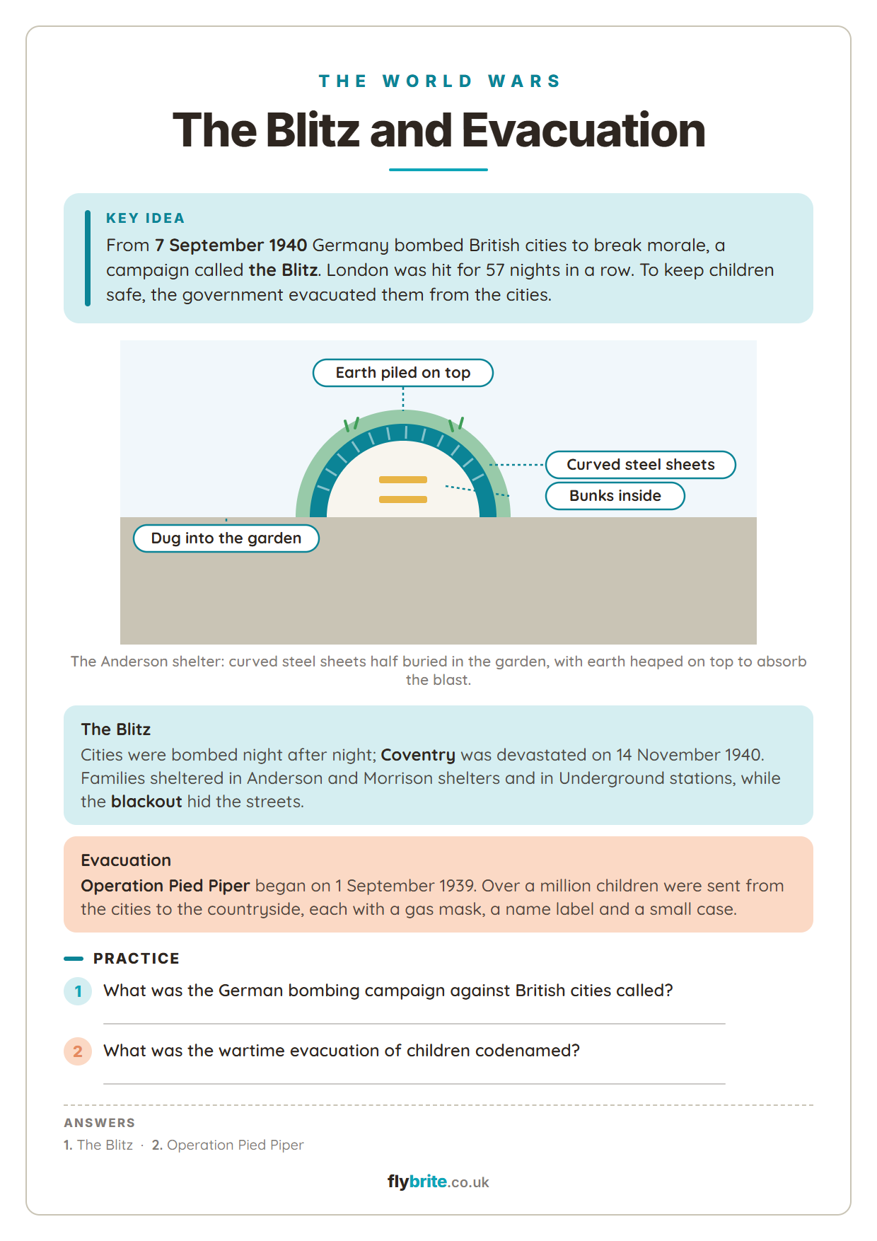 The Blitz and evacuation printable preview