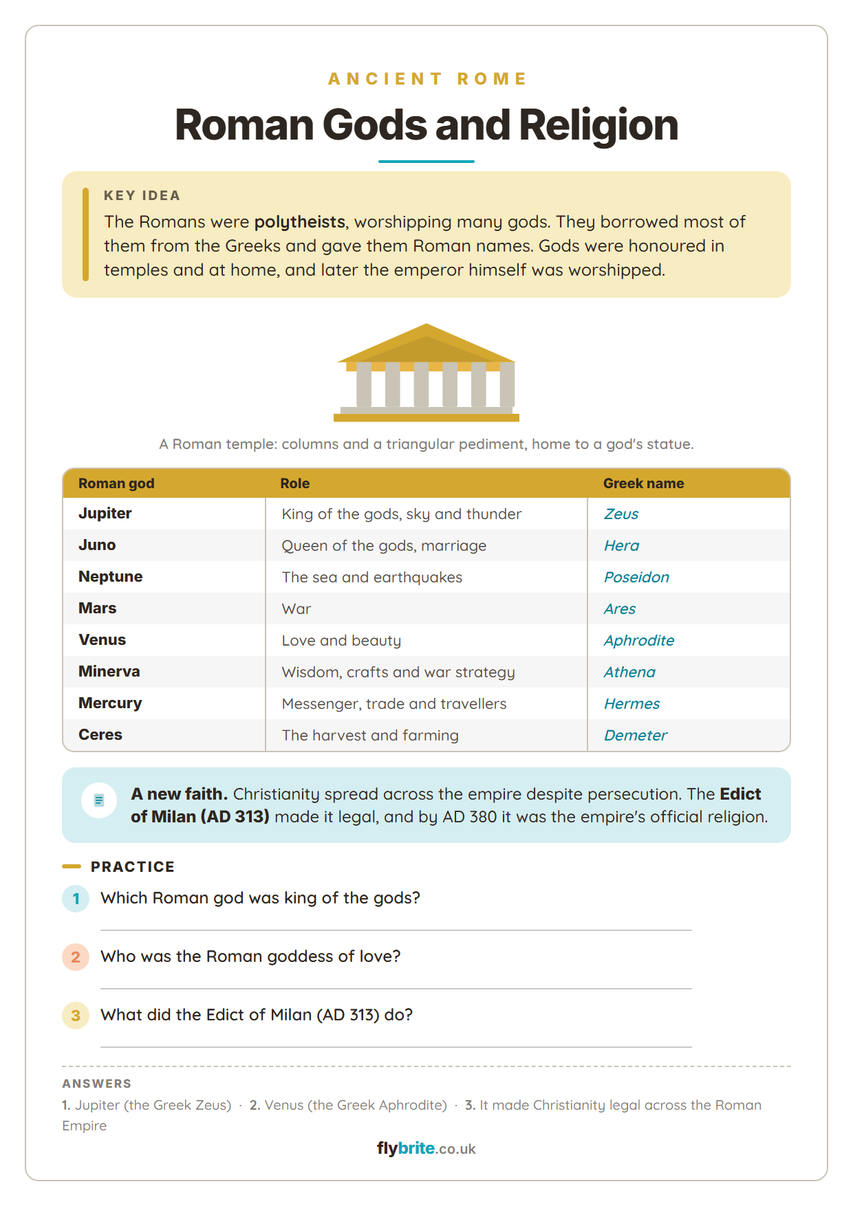 Roman gods and religion printable preview