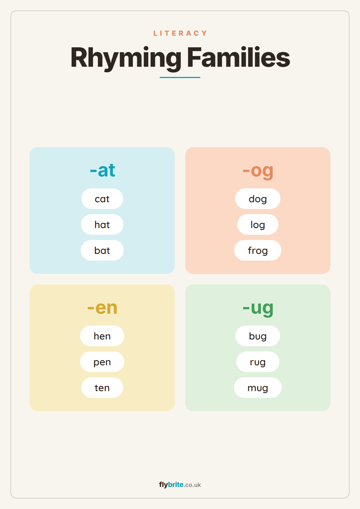 Rhyming Families printable poster preview