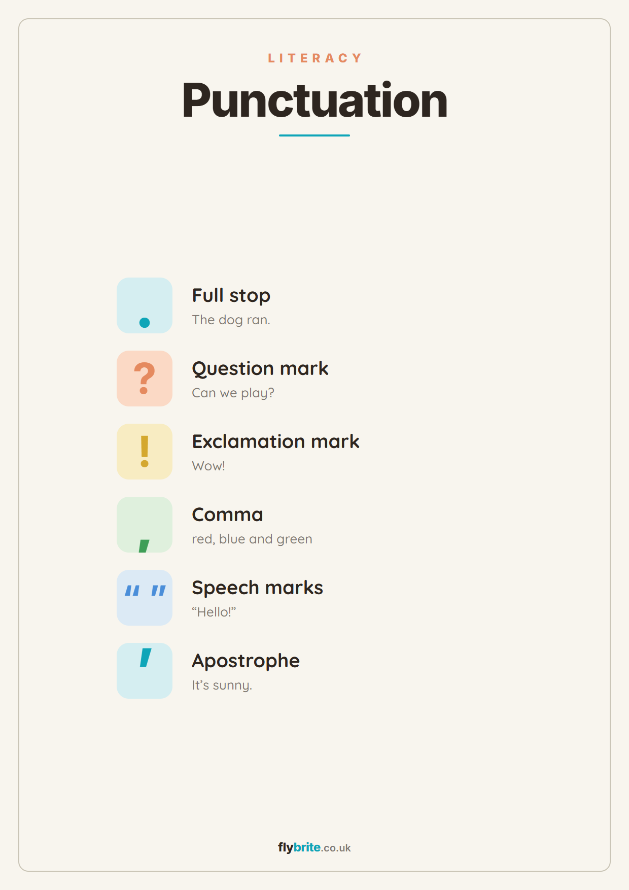 Punctuation printable poster preview