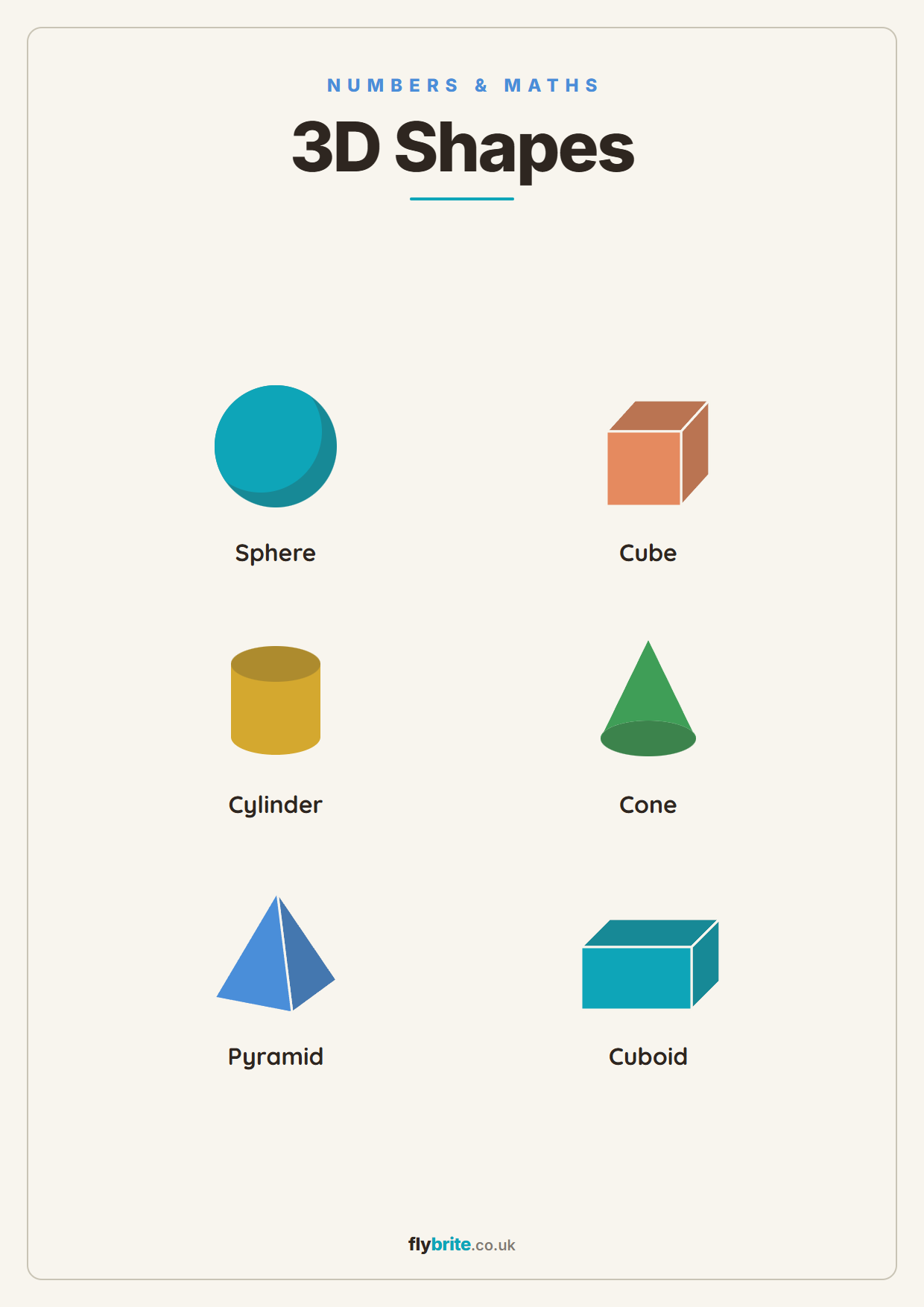 3D Shapes printable poster preview