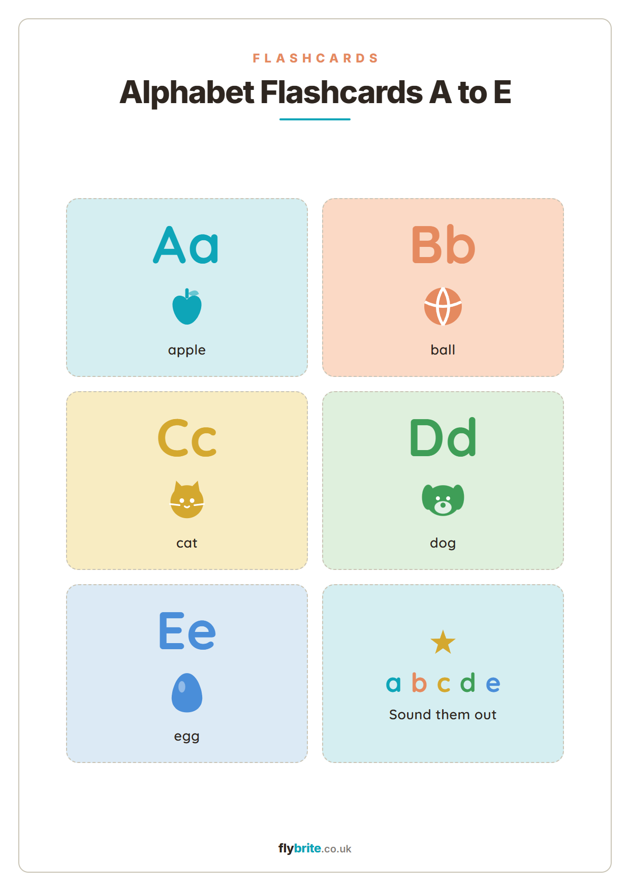Alphabet Flashcards A to E printable preview