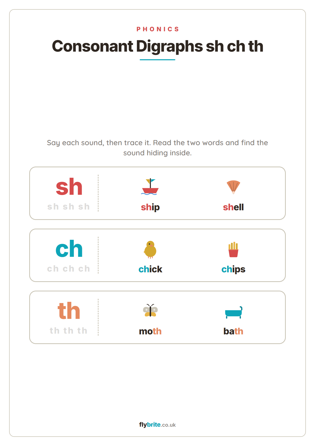Consonant Digraphs sh ch th printable preview
