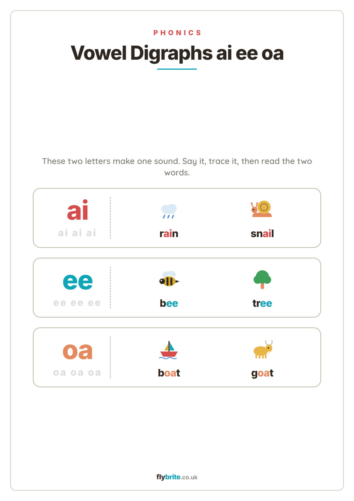 Vowel Digraphs ai ee oa printable preview