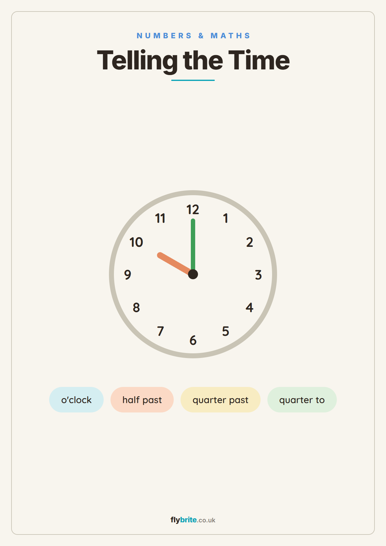 Telling the Time printable poster preview