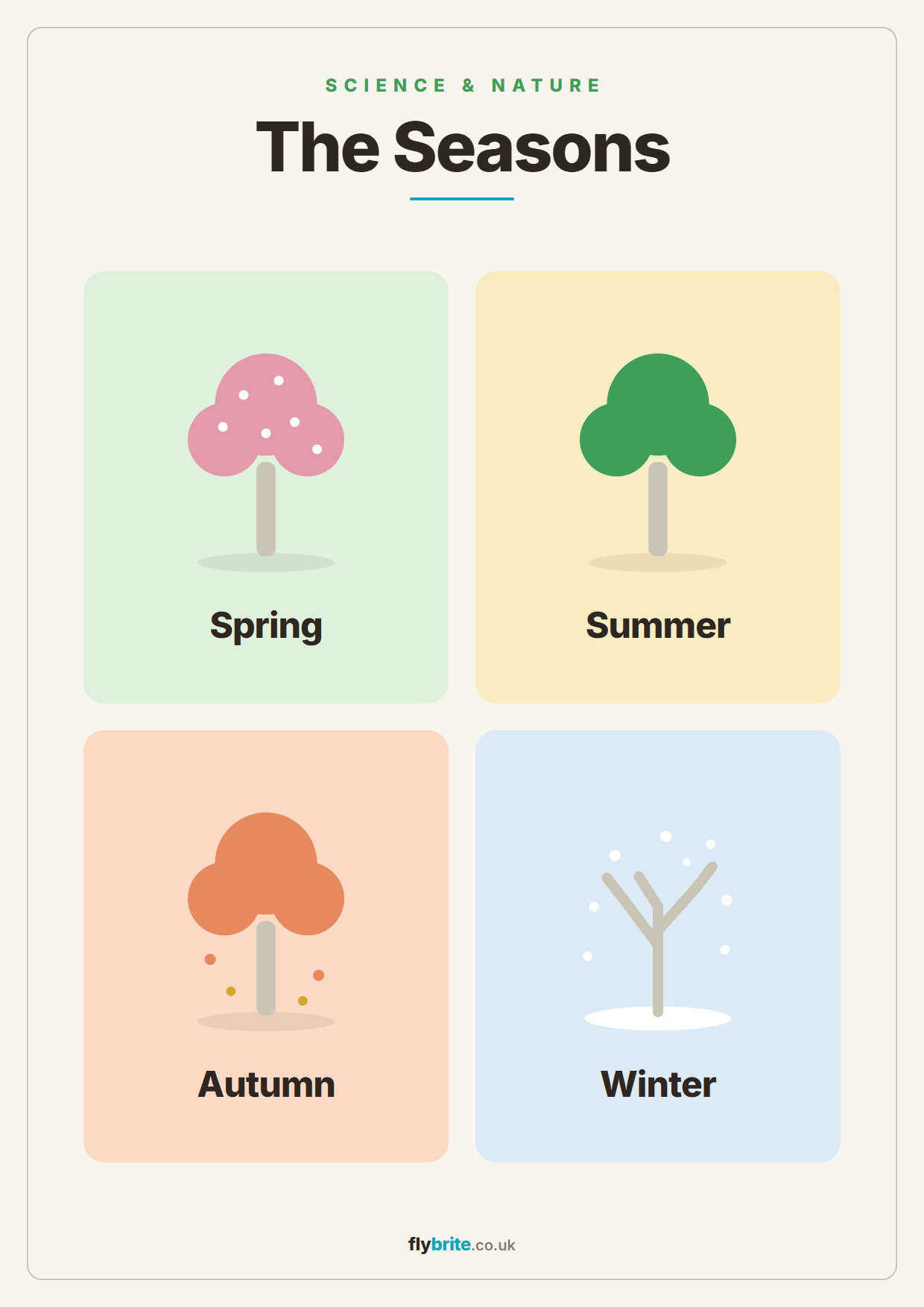 The Seasons printable poster preview