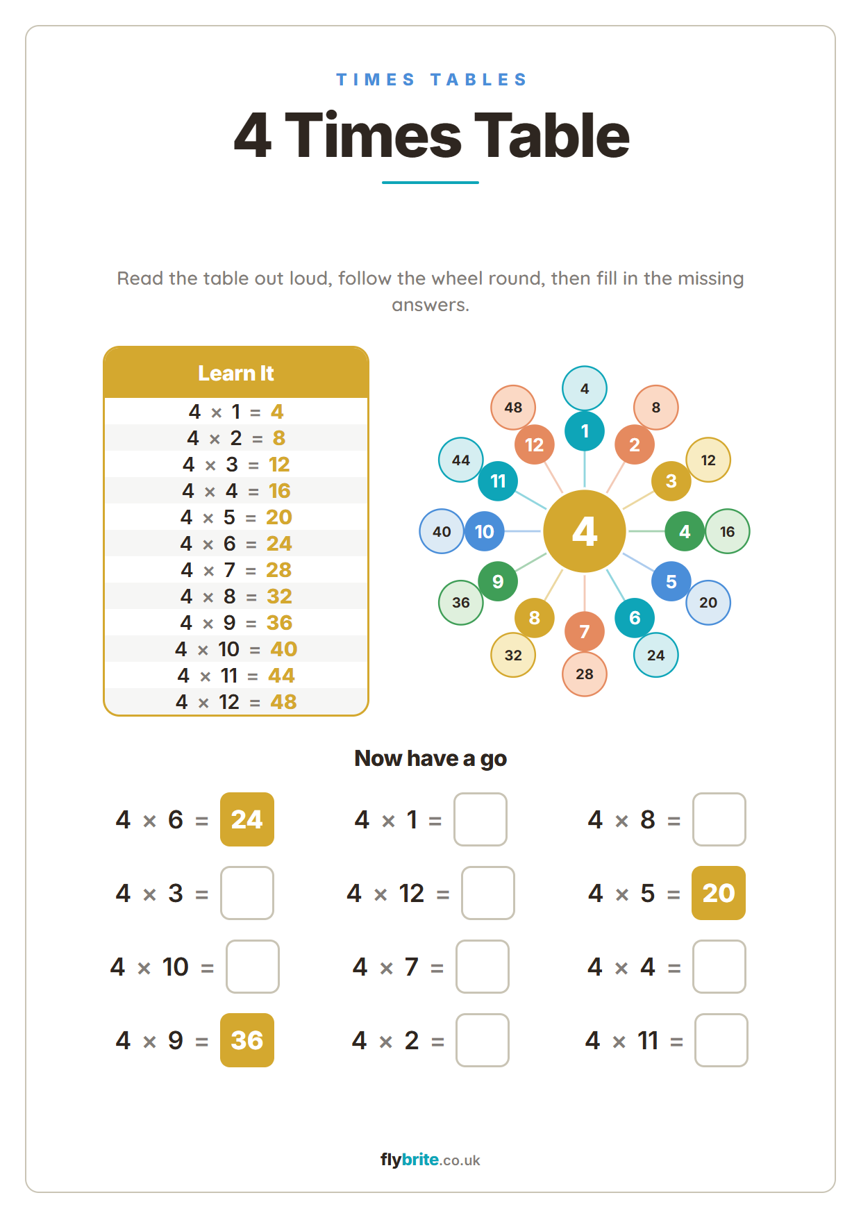 4 Times Table printable preview