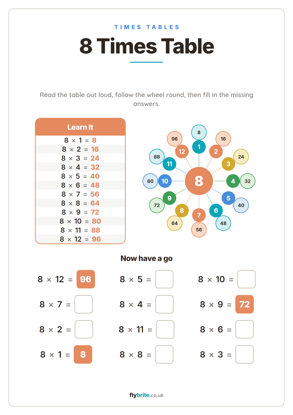 8 Times Table printable preview