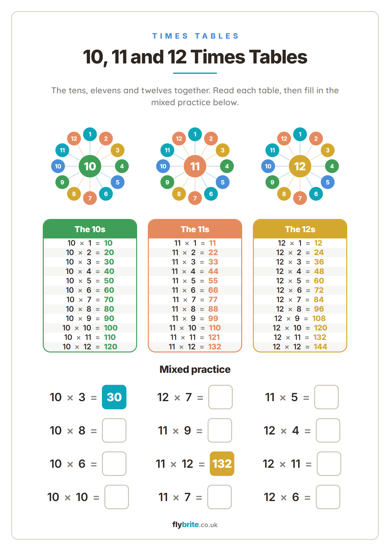 10, 11 and 12 Times Tables printable preview