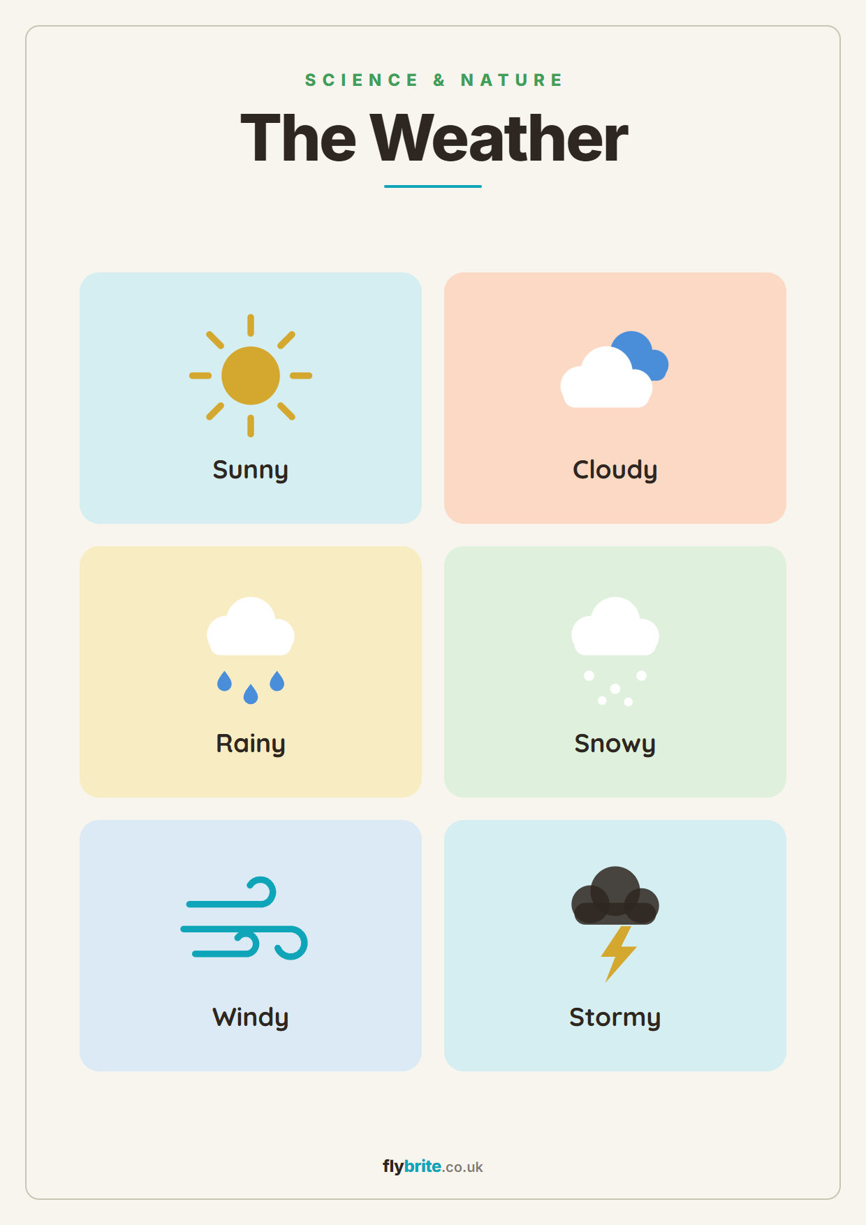 The Weather printable poster preview