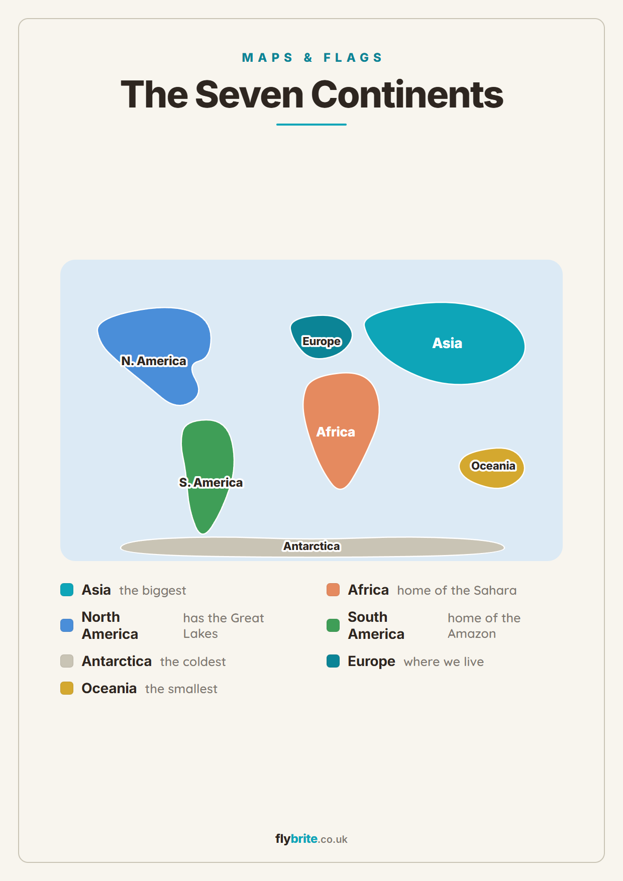 The Seven Continents printable preview
