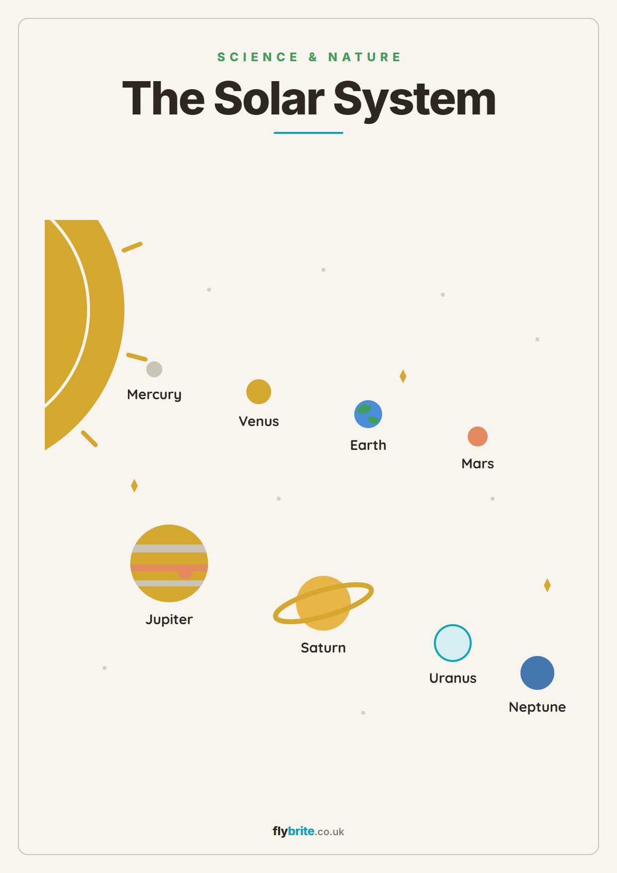 The Solar System printable poster preview