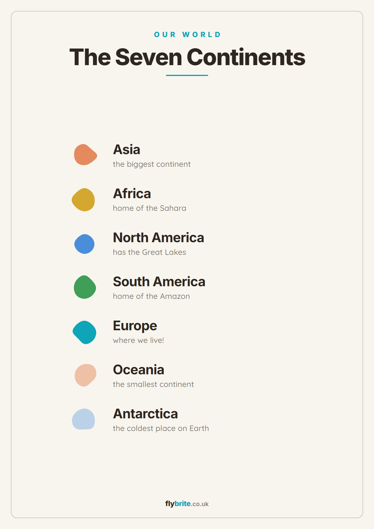 The Seven Continents printable poster preview