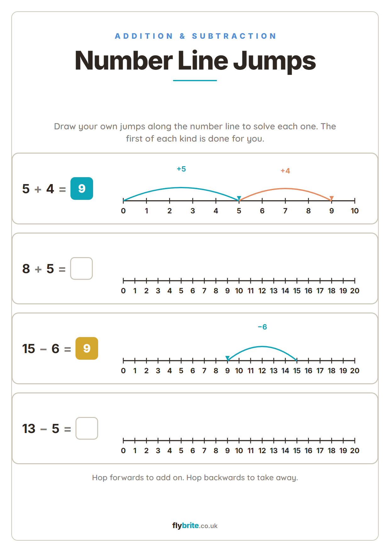 Number Line Jumps printable preview
