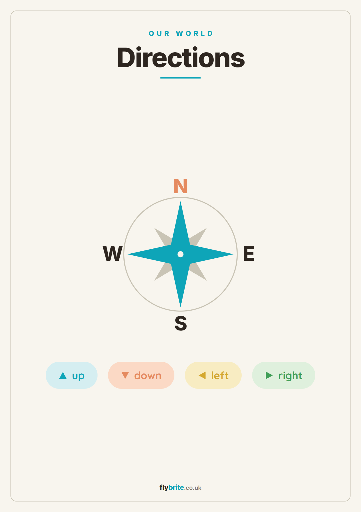 Directions printable poster preview