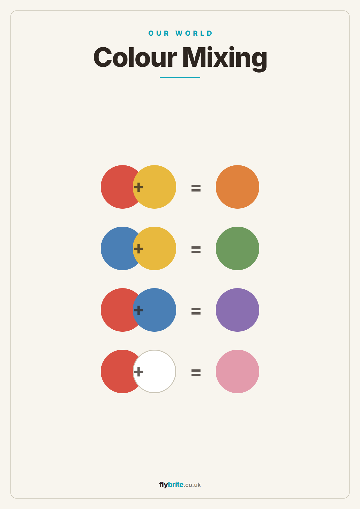 Colour Mixing printable poster preview
