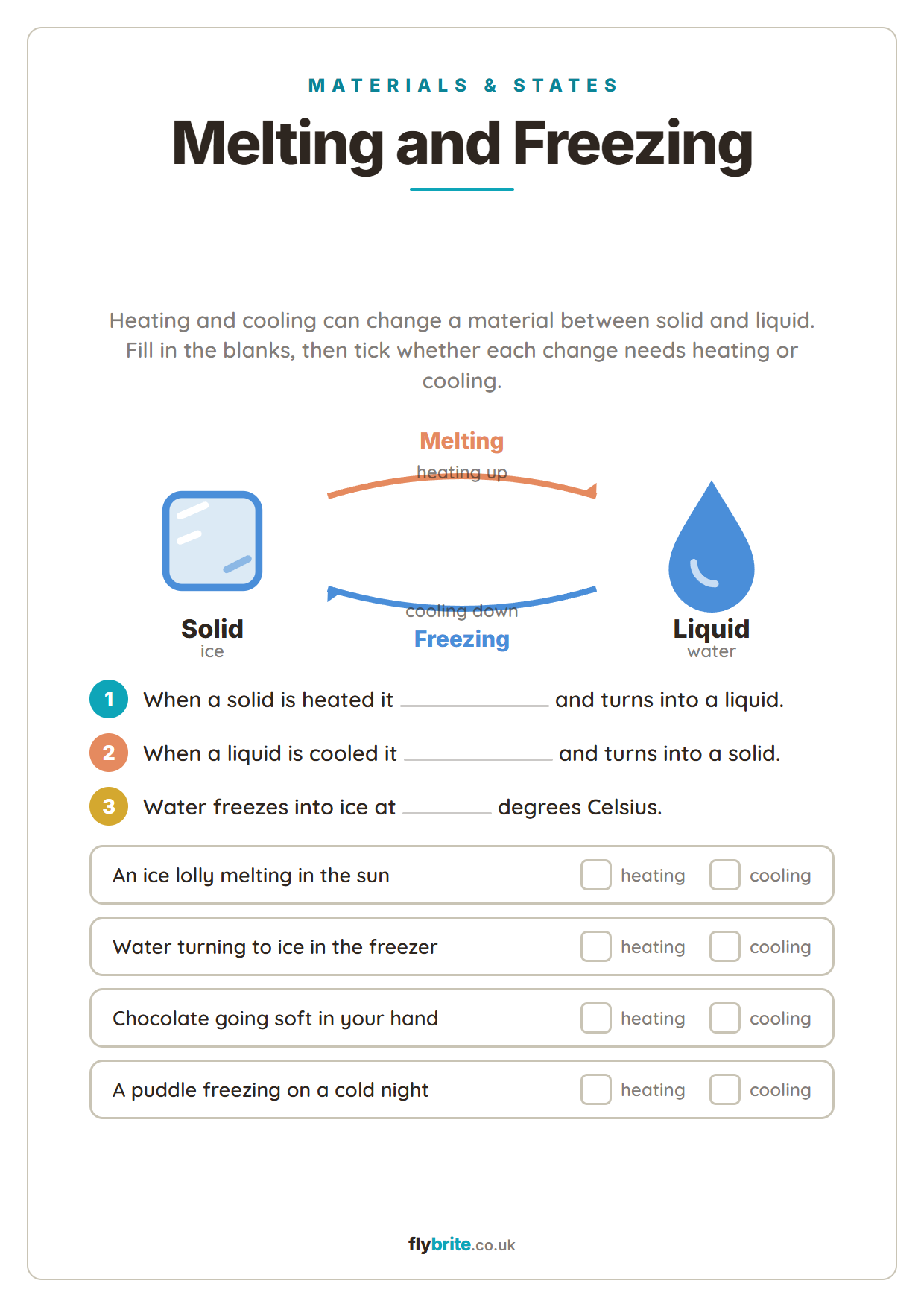 Melting and Freezing printable preview