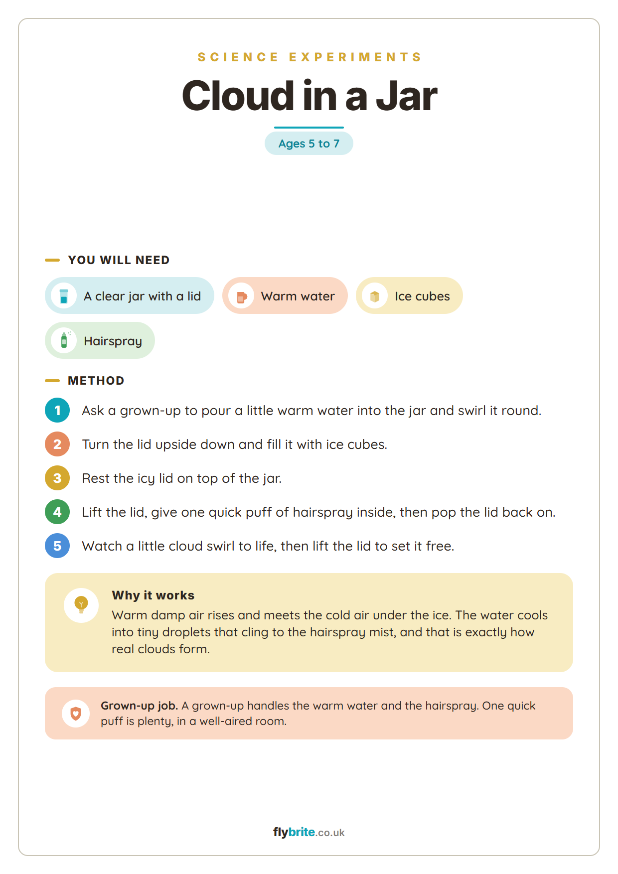 Cloud in a Jar printable preview
