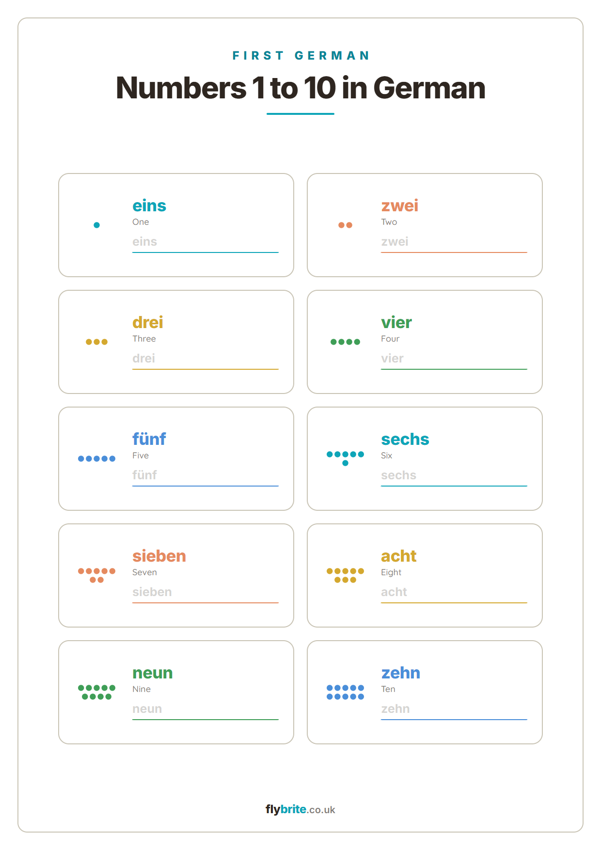 Numbers 1 to 10 in German printable preview
