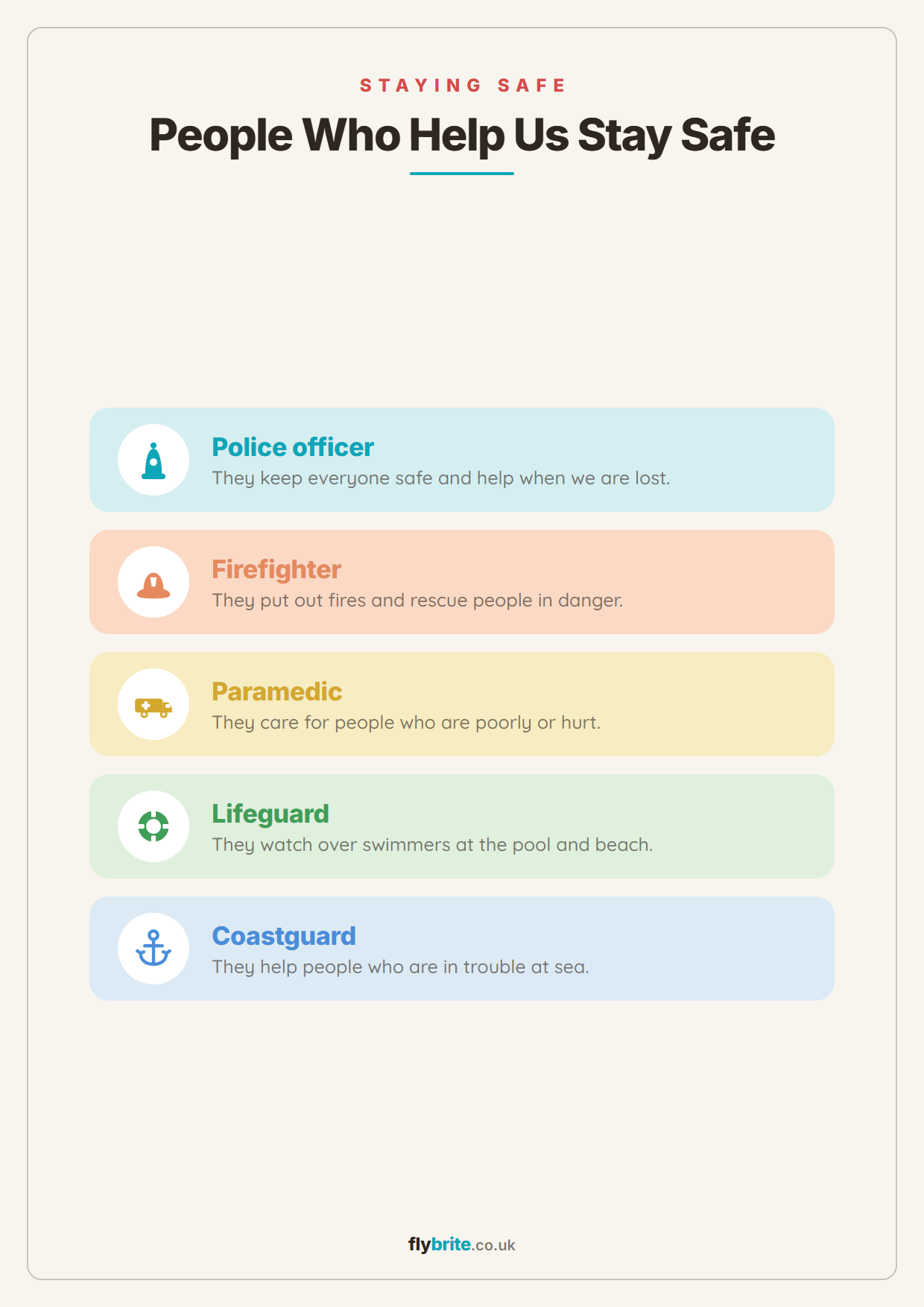 People Who Help Us Stay Safe printable preview