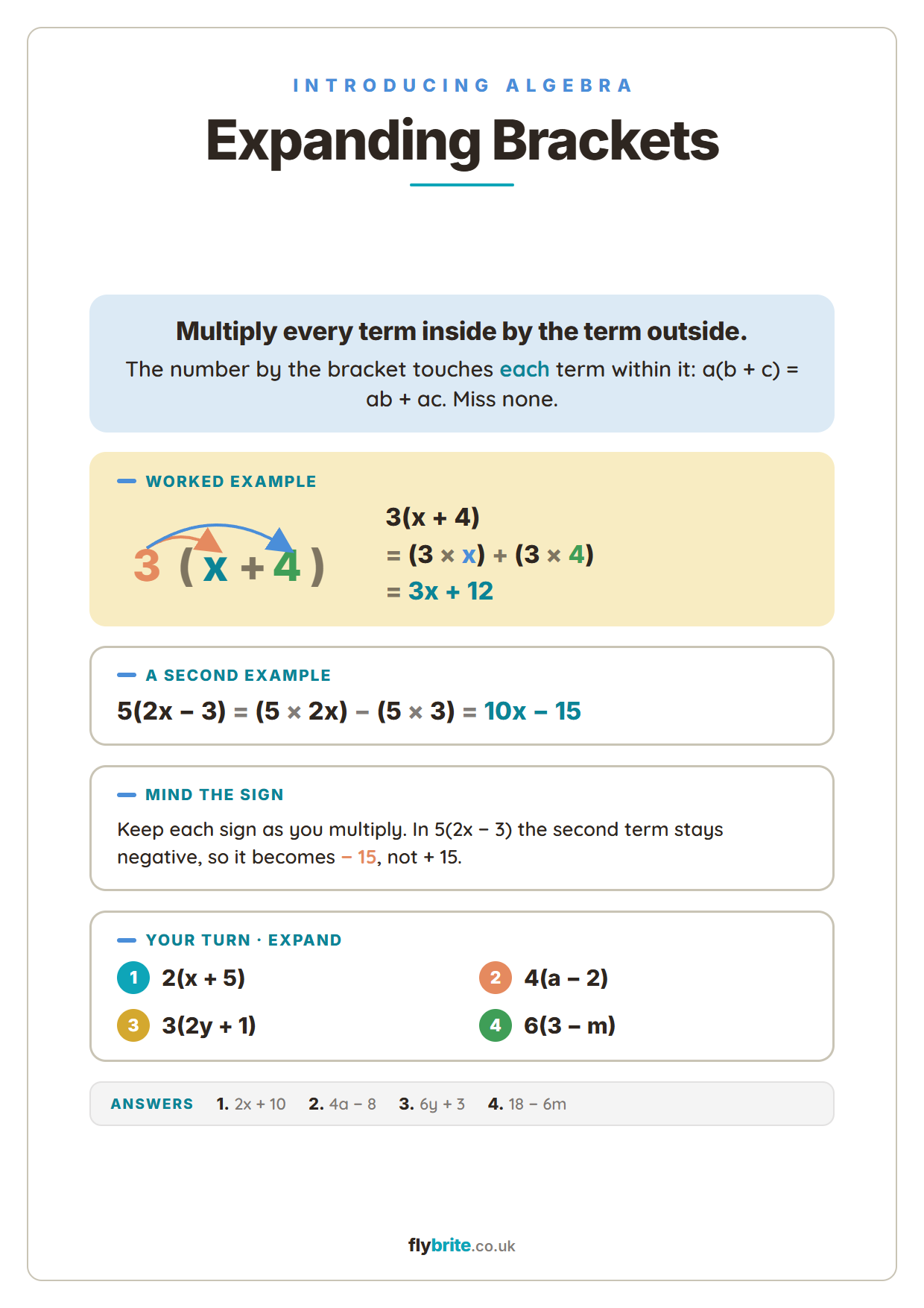 Expanding Brackets printable preview