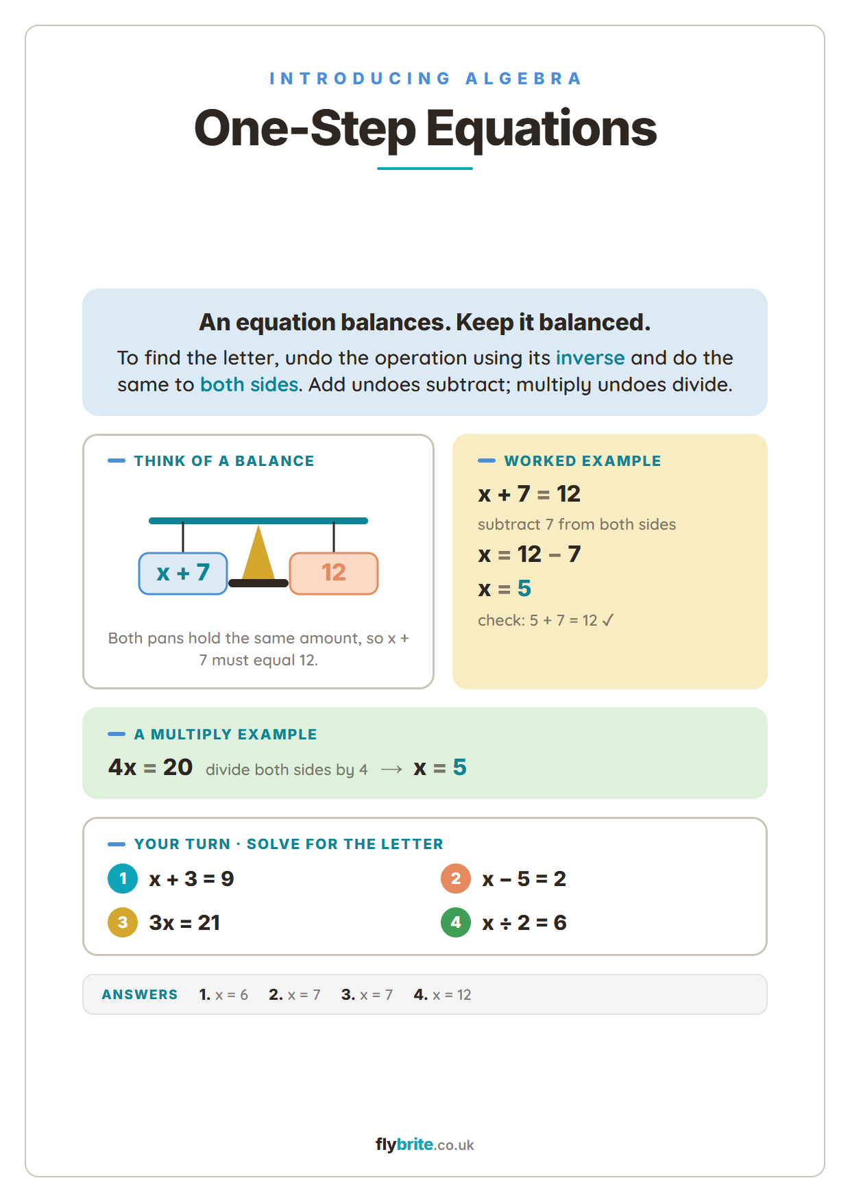 One-Step Equations printable preview