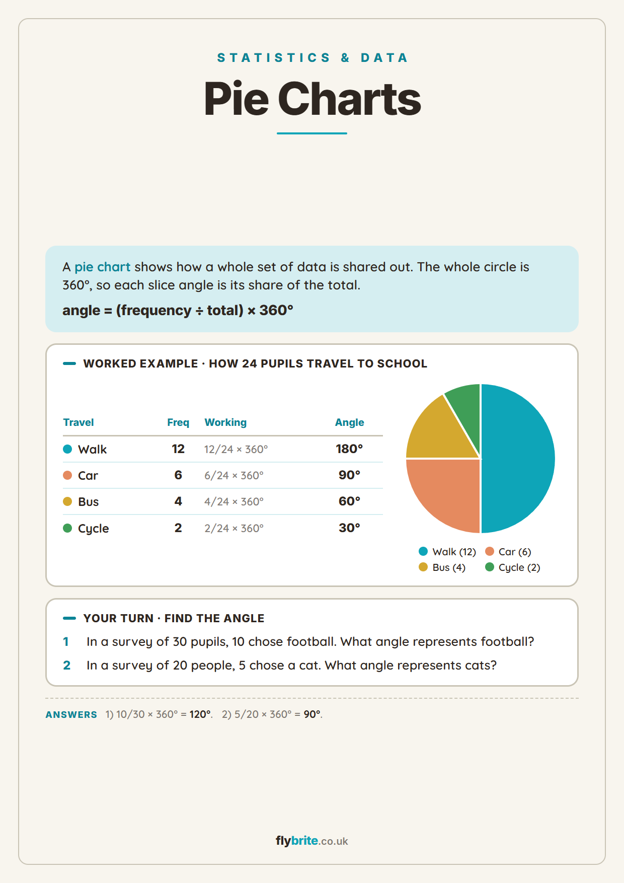 Pie Charts printable preview