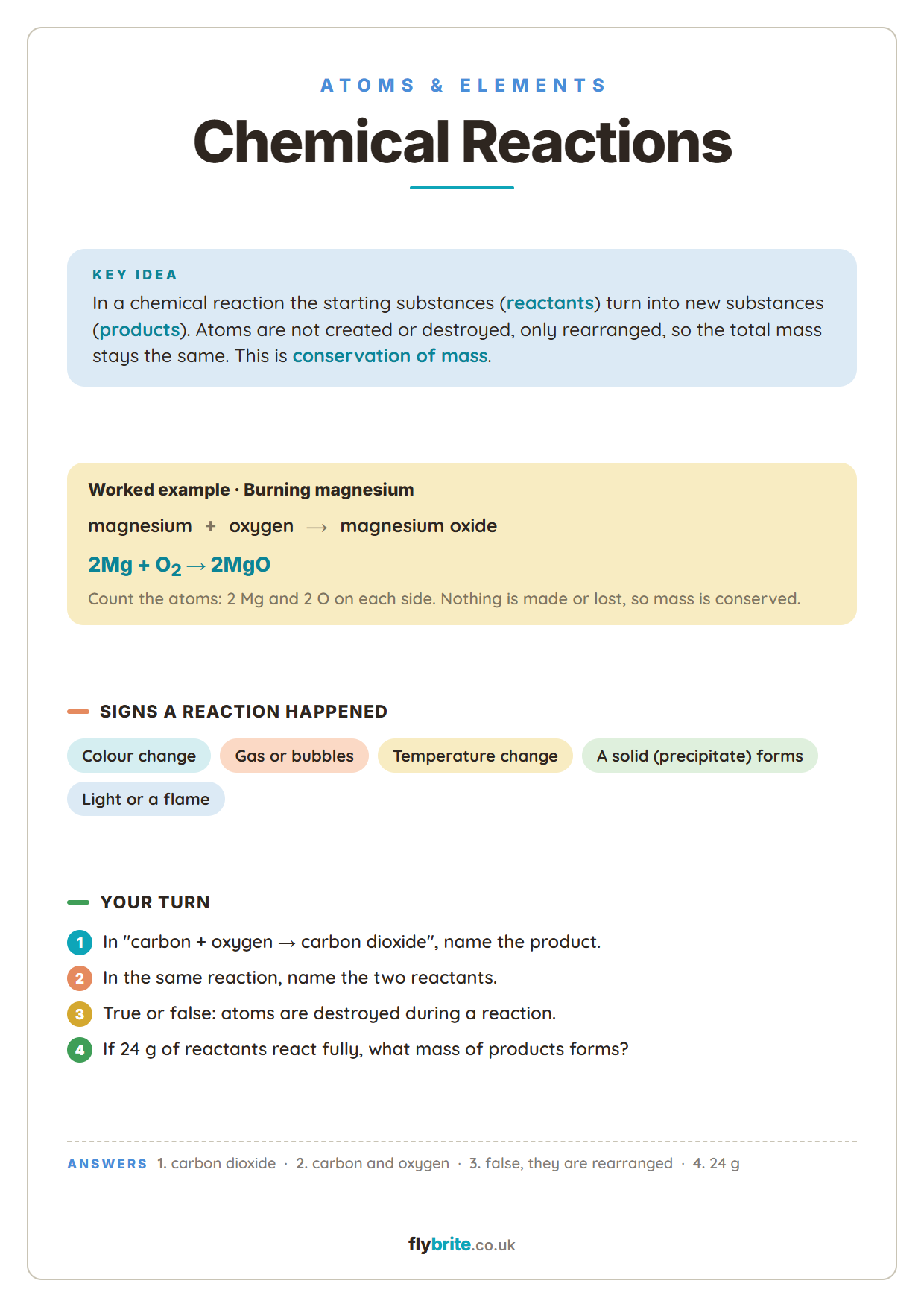 Chemical Reactions printable preview