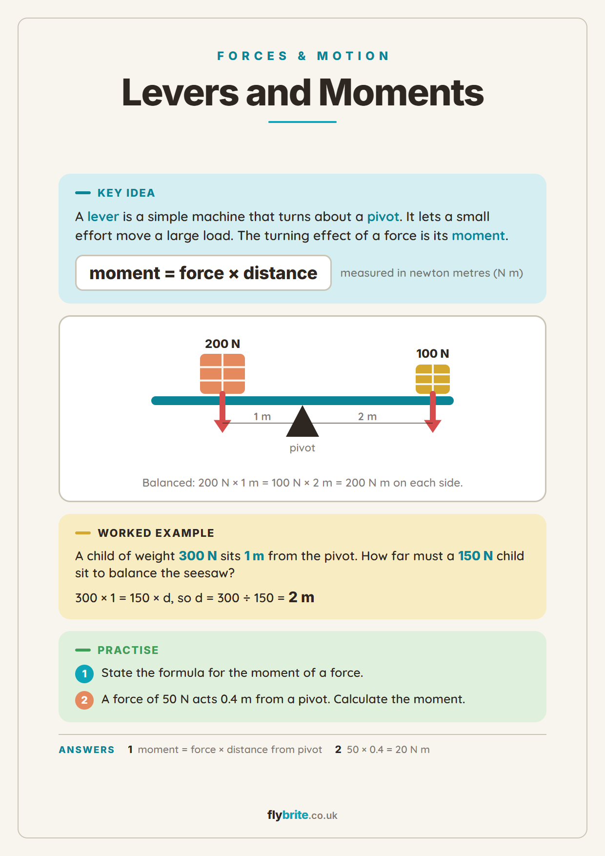 Levers and Moments printable preview