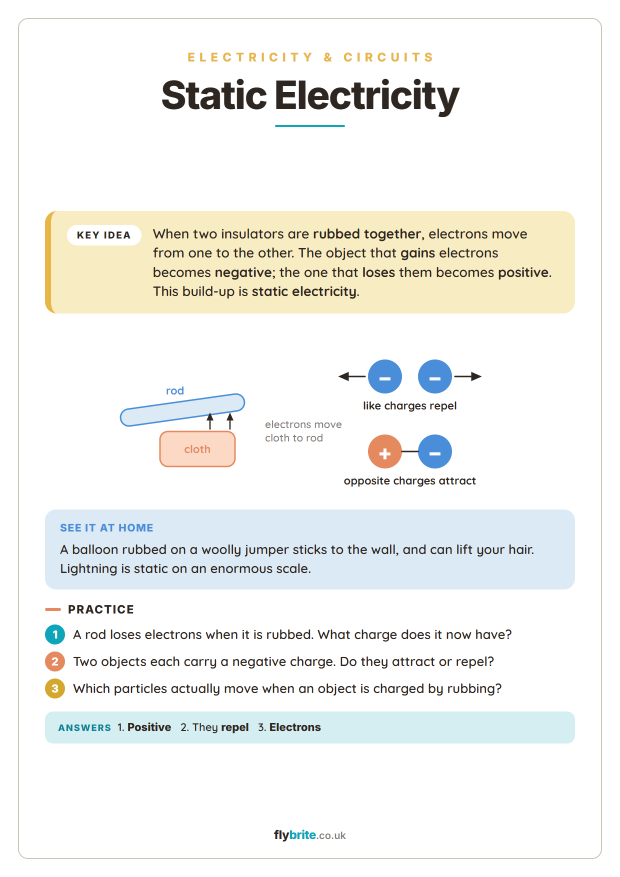 Static Electricity printable preview
