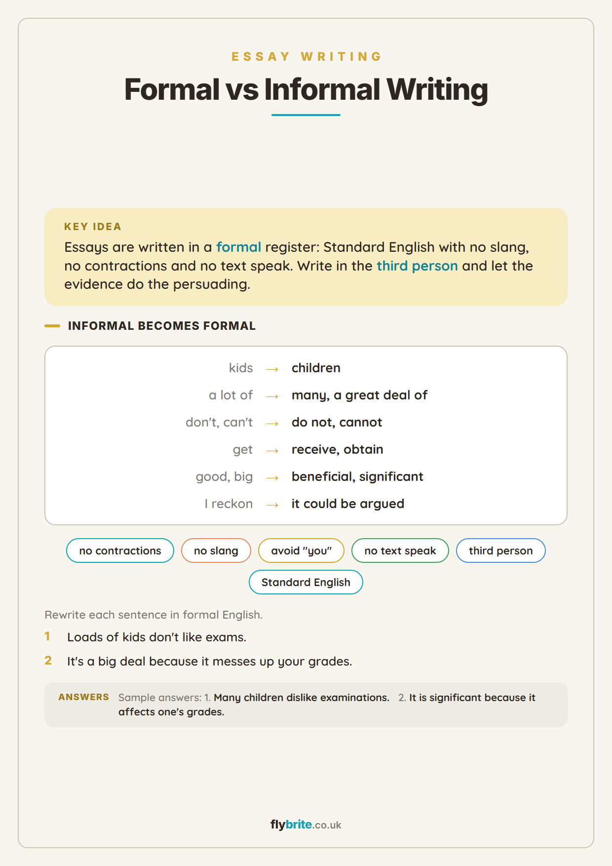 Formal vs Informal Writing printable preview
