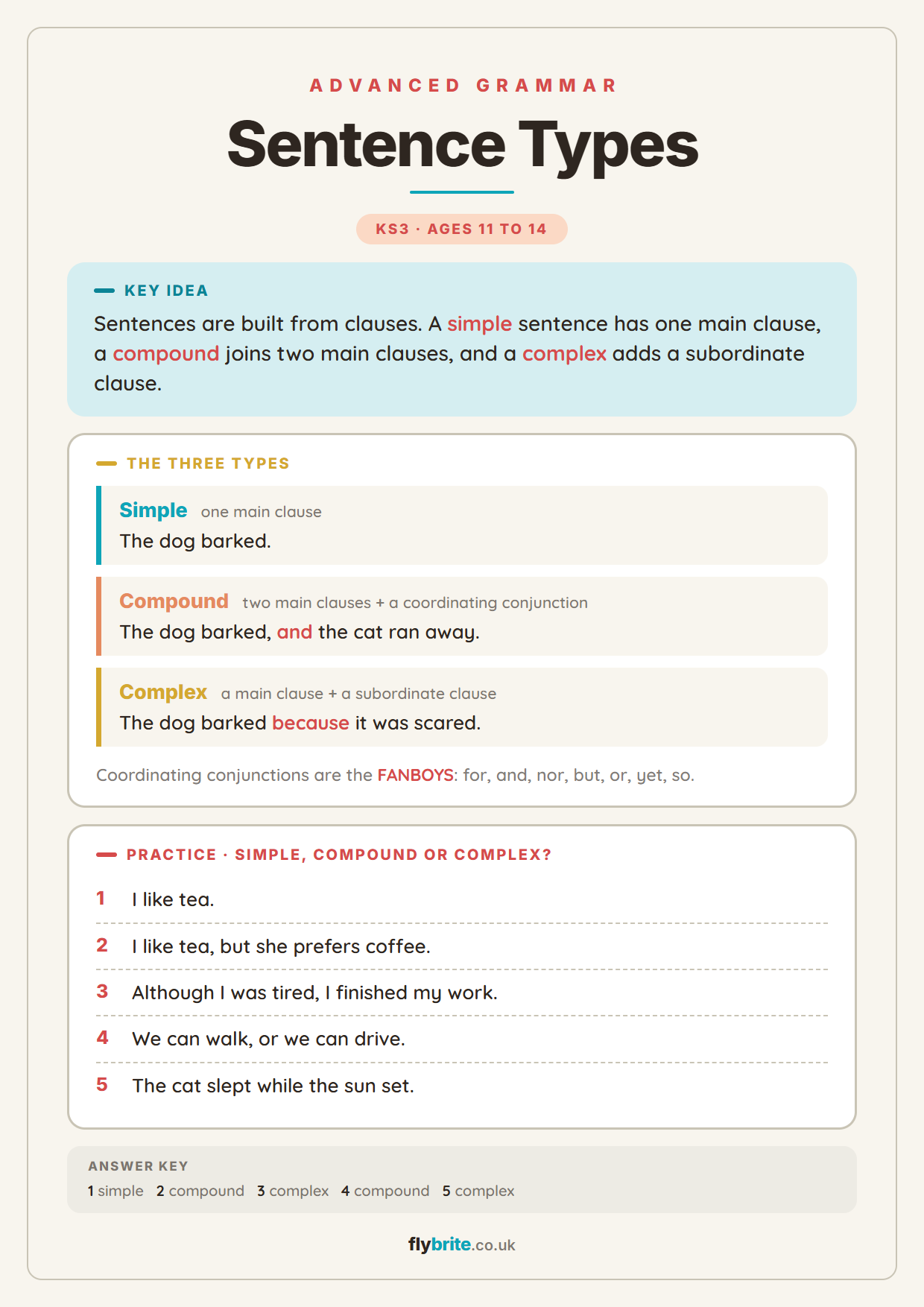 Sentence Types printable preview
