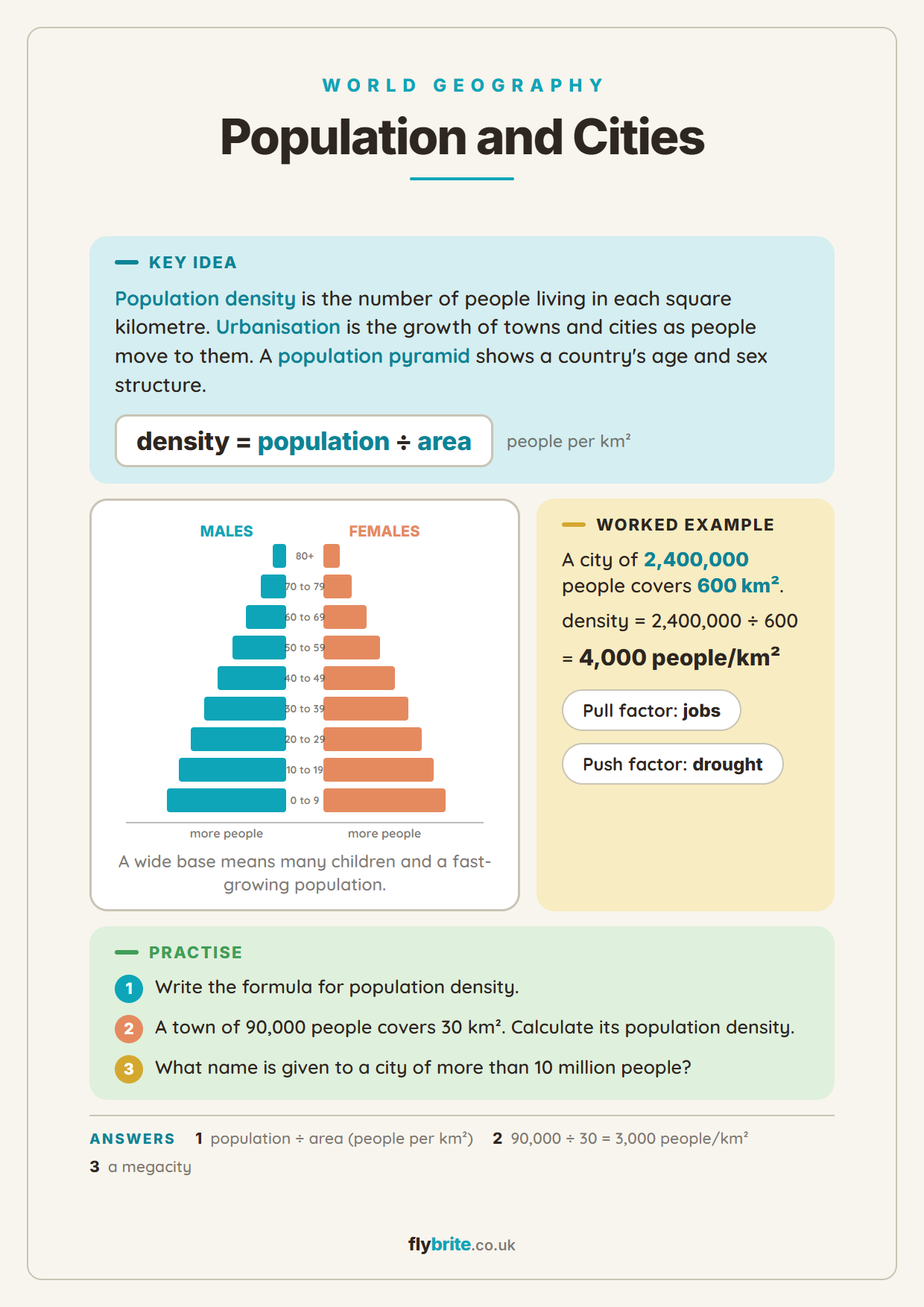 Population and Cities printable preview