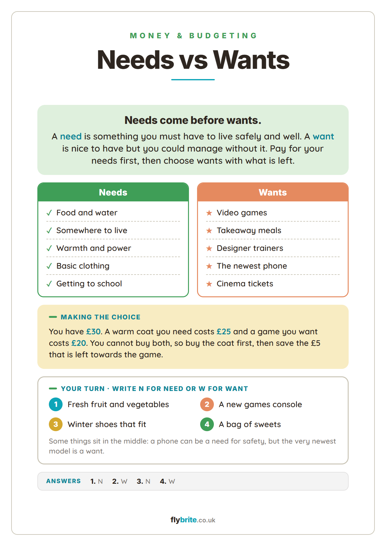 Needs vs Wants printable preview