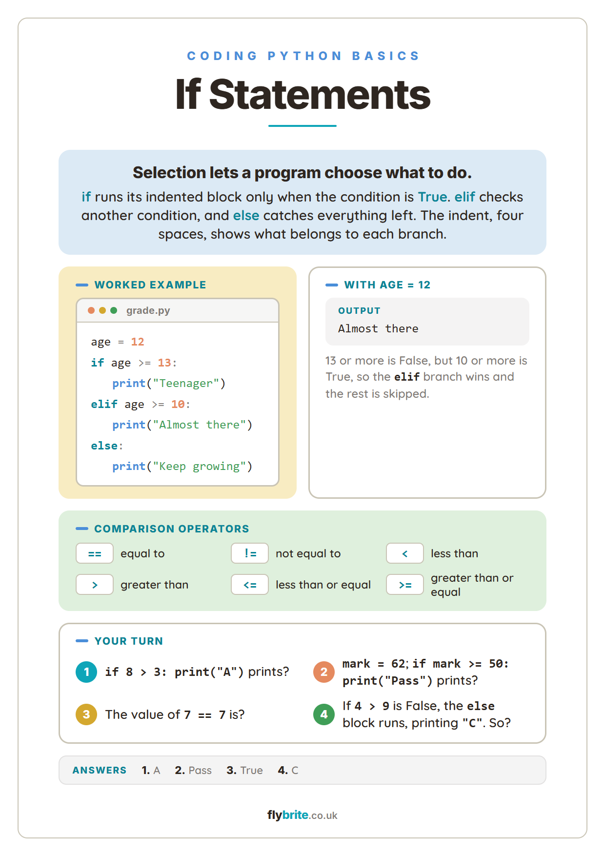If Statements printable preview