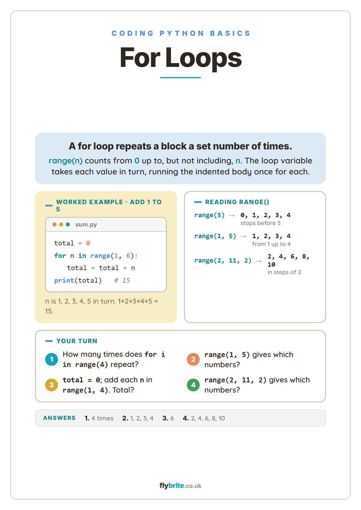 For Loops printable preview