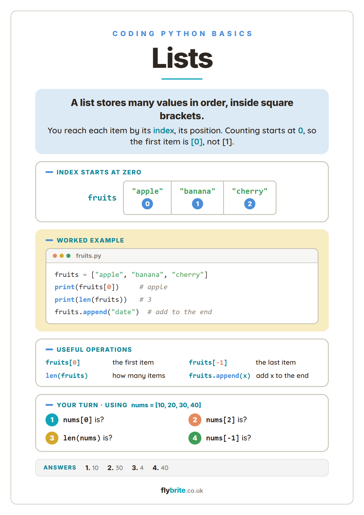 Lists printable preview