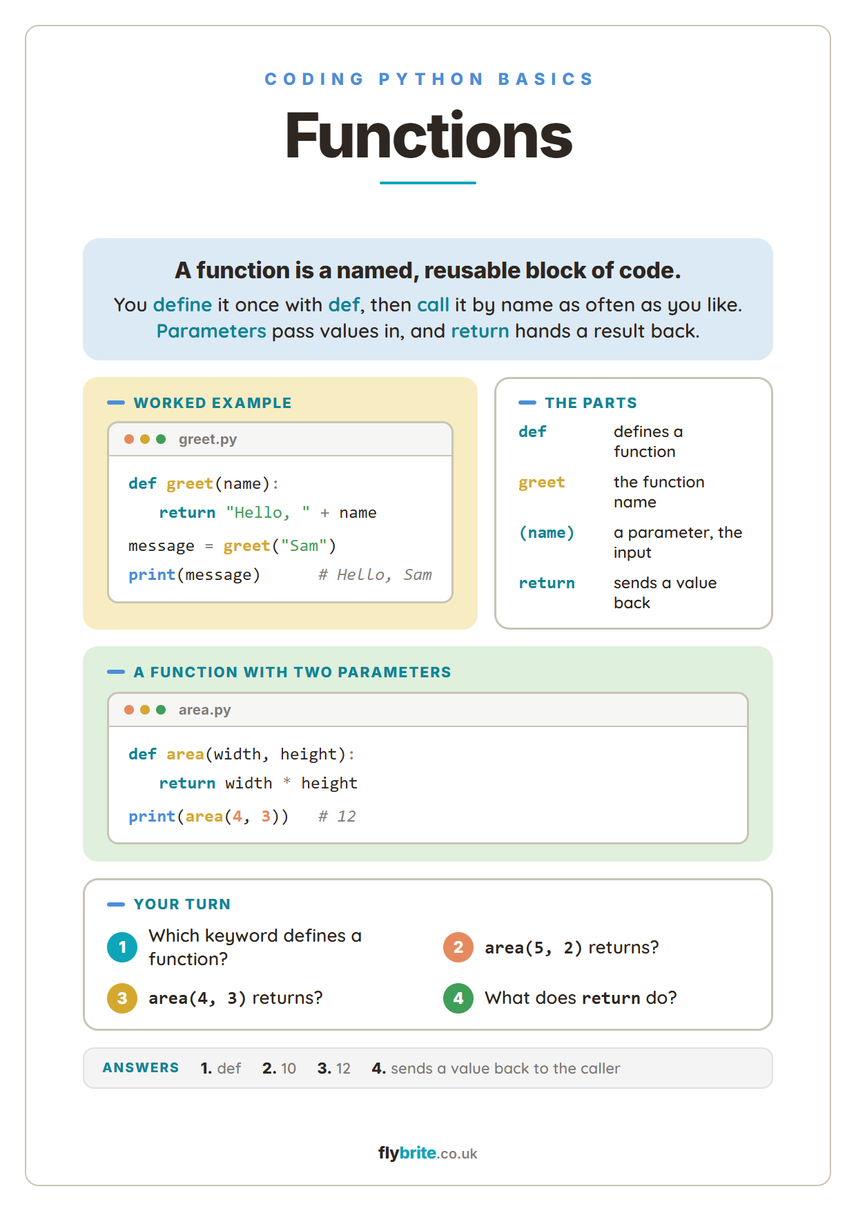 Functions printable preview